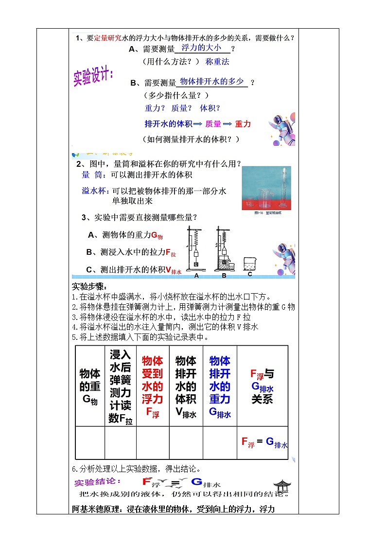 浙教版科学 八年级上册 1.3 水的浮力（第2课时） 课件+教案+练习02