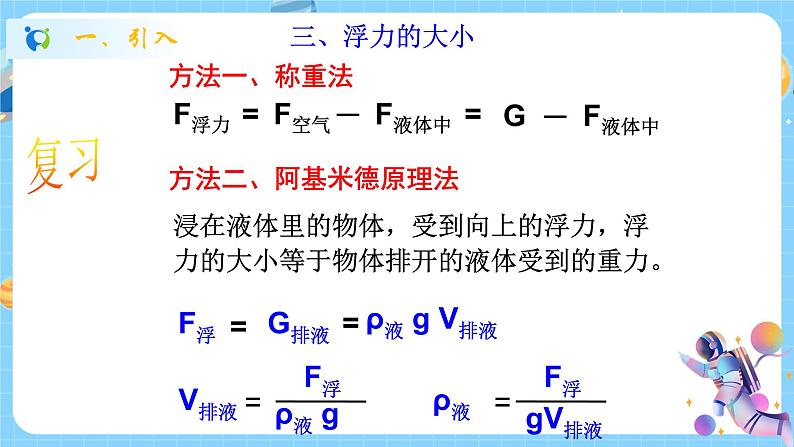1.3 水的浮力（第3课时）课件第2页