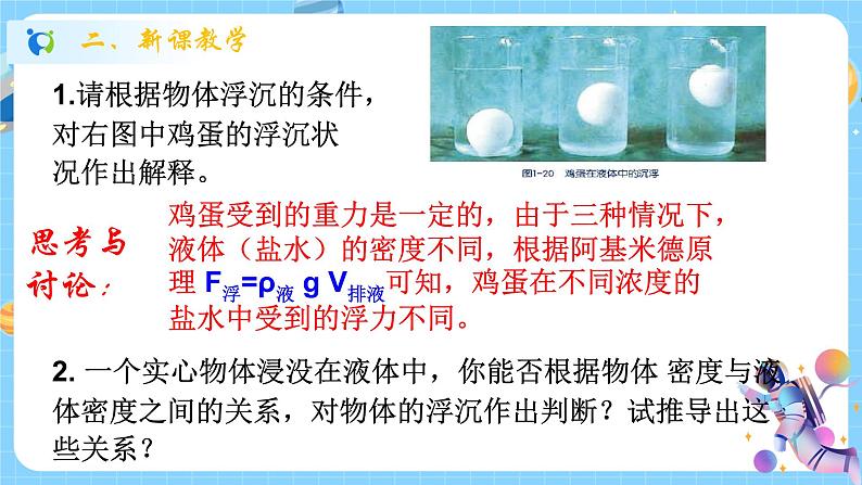 1.3 水的浮力（第3课时）课件第6页