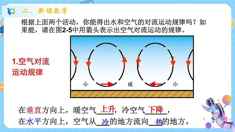 浙教版科学 八年级上册 2.1 大气层（第2课时） 课件+教案+练习08