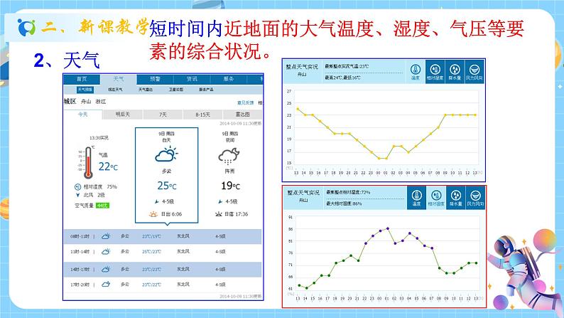 浙教版科学 八年级上册 2.2 气温 课件+教案+练习06