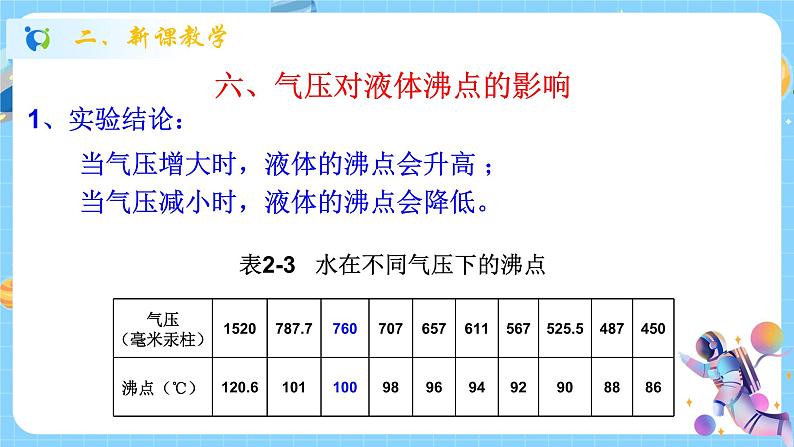 浙教版科学 八年级上册 2.3 大气的压强（第3课时） 课件+教案+练习05