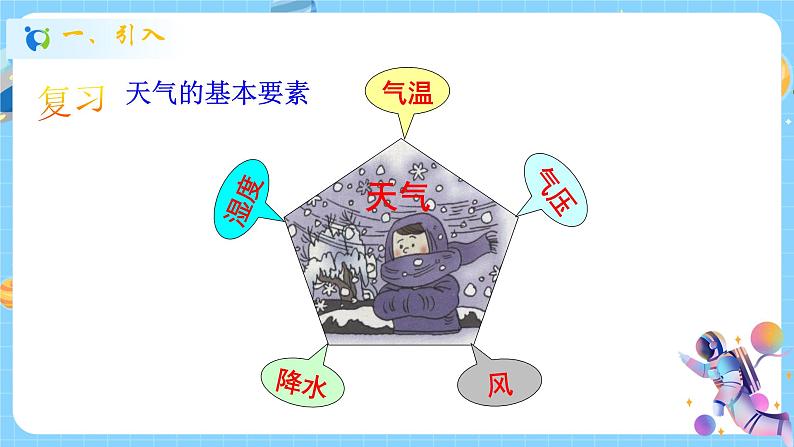 浙教版科学 八年级上册 2.4 风和降水（第2课时） 课件+教案+练习02