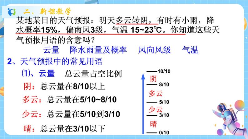 浙教版科学 八年级上册 2.5 天气预报 课件+教案+练习03