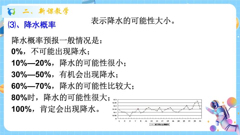 浙教版科学 八年级上册 2.5 天气预报 课件+教案+练习06