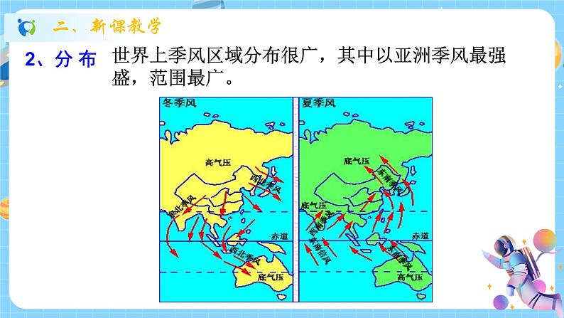 浙教版科学 八年级上册 2.6 气候和影响气候的因素（第2课时） 课件+教案+练习04