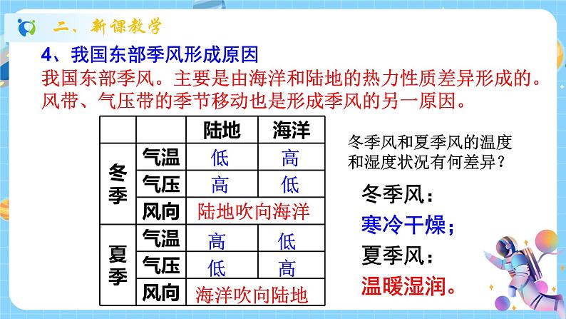 浙教版科学 八年级上册 2.6 气候和影响气候的因素（第2课时） 课件+教案+练习07