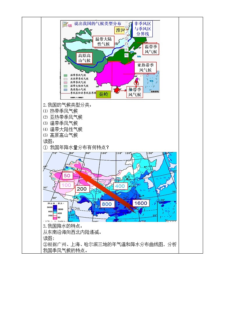 浙教版科学 八年级上册 2.7 我国的气候特征与主要气象灾害（第1课时） 课件+教案+练习02