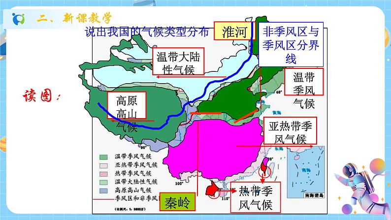 浙教版科学 八年级上册 2.7 我国的气候特征与主要气象灾害（第1课时） 课件+教案+练习05