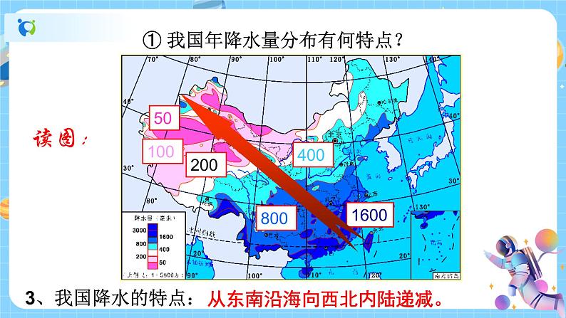 浙教版科学 八年级上册 2.7 我国的气候特征与主要气象灾害（第1课时） 课件+教案+练习07