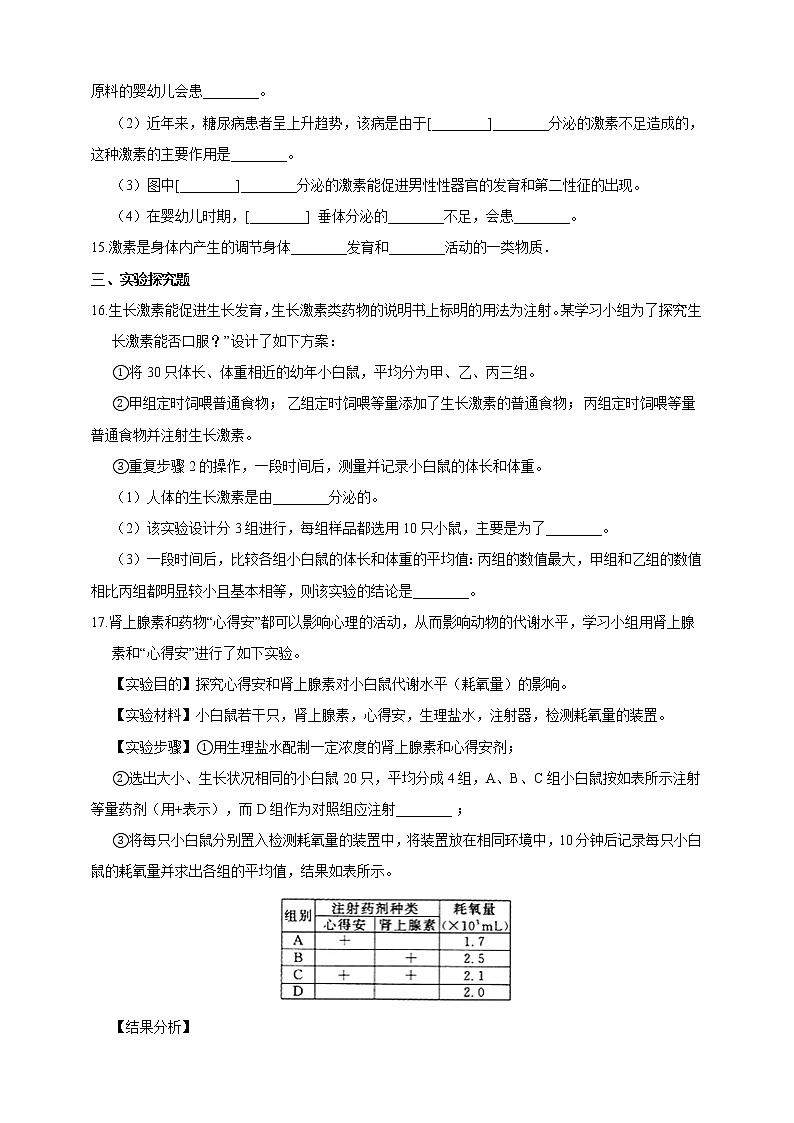 浙教版科学 八年级上册 3.2 人体的激素调节 课件+教案+练习03