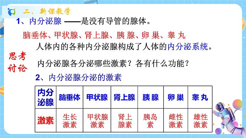 浙教版科学 八年级上册 3.2 人体的激素调节 课件+教案+练习06