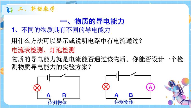 浙教版科学 八年级上册 4.3 物质的导电性与电阻（第1课时） 课件+教案+练习03