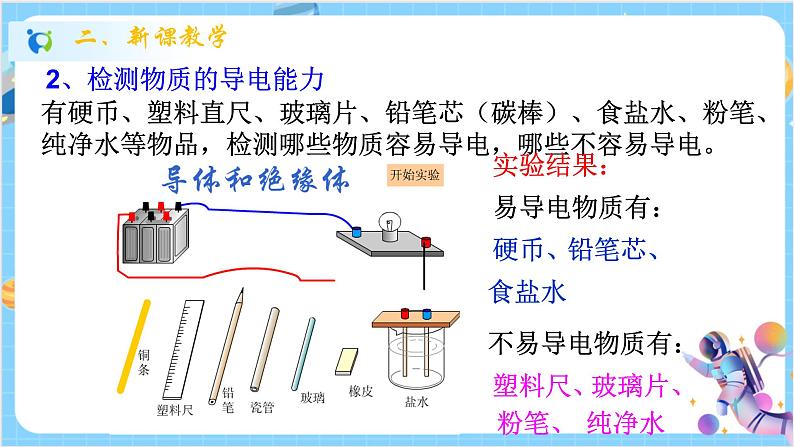 浙教版科学 八年级上册 4.3 物质的导电性与电阻（第1课时） 课件+教案+练习04