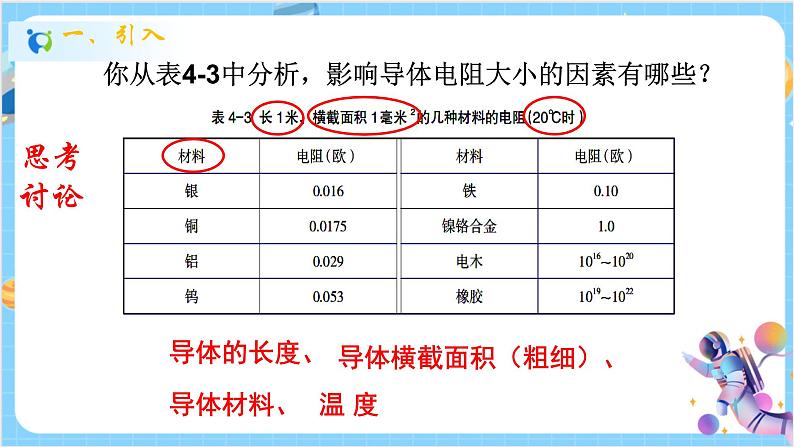 浙教版科学 八年级上册 4.3 物质的导电性与电阻（第2课时） 课件+教案+练习03