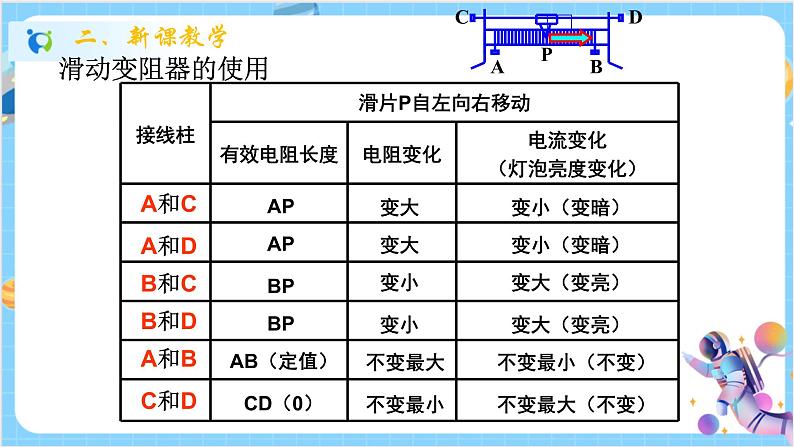 浙教版科学 八年级上册 4.4 变阻器（第2课时） 课件+教案+练习03