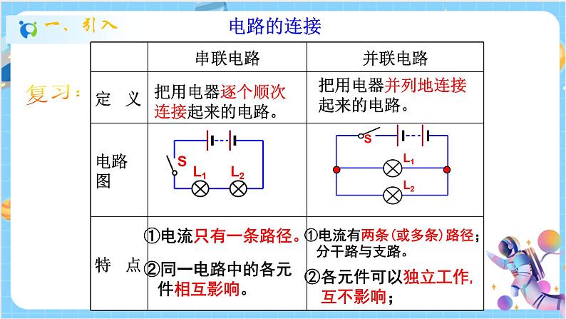 浙教版科学 八年级上册 4.7 电路分析与应用 课件+教案+练习02