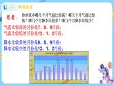 浙教版科学 八年级上册 2.6 气候和影响气候的因素（第1课时） 课件+教案+练习