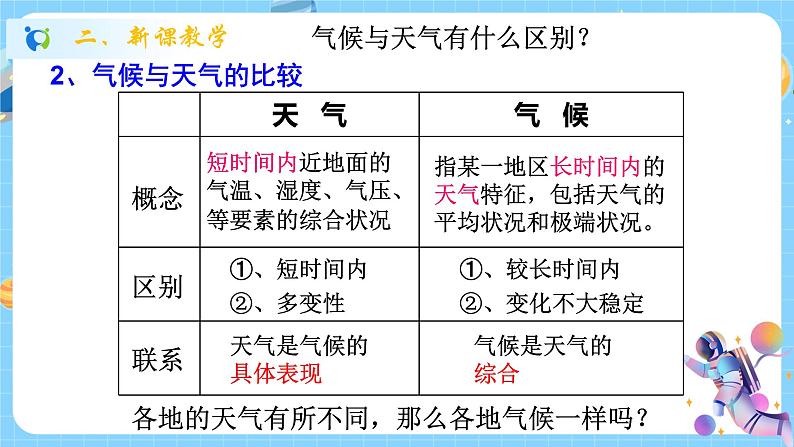 浙教版科学 八年级上册 2.6 气候和影响气候的因素（第1课时） 课件+教案+练习05
