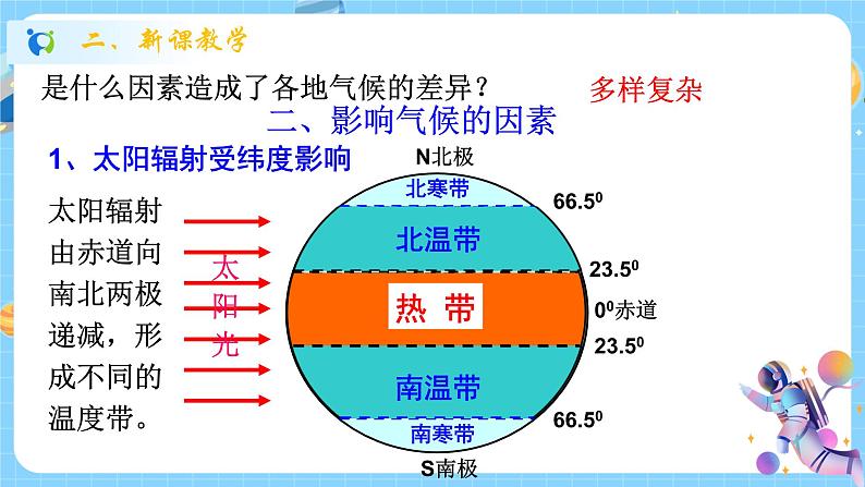 浙教版科学 八年级上册 2.6 气候和影响气候的因素（第1课时） 课件+教案+练习08
