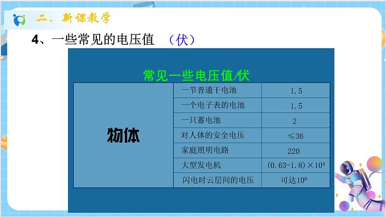 浙教版科学 八年级上册 4.4 变阻器（第1课时） 课件+教案+练习06