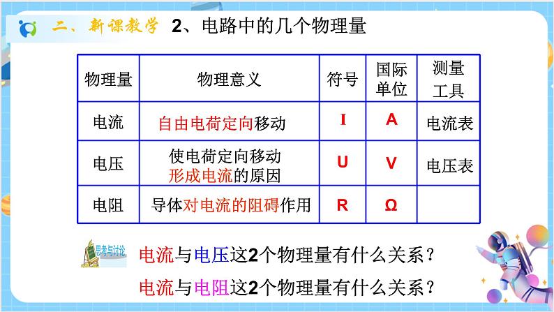 浙教版科学 八年级上册 4.6 电流与电压、电阻的关系（第1课时） 课件+教案+练习06