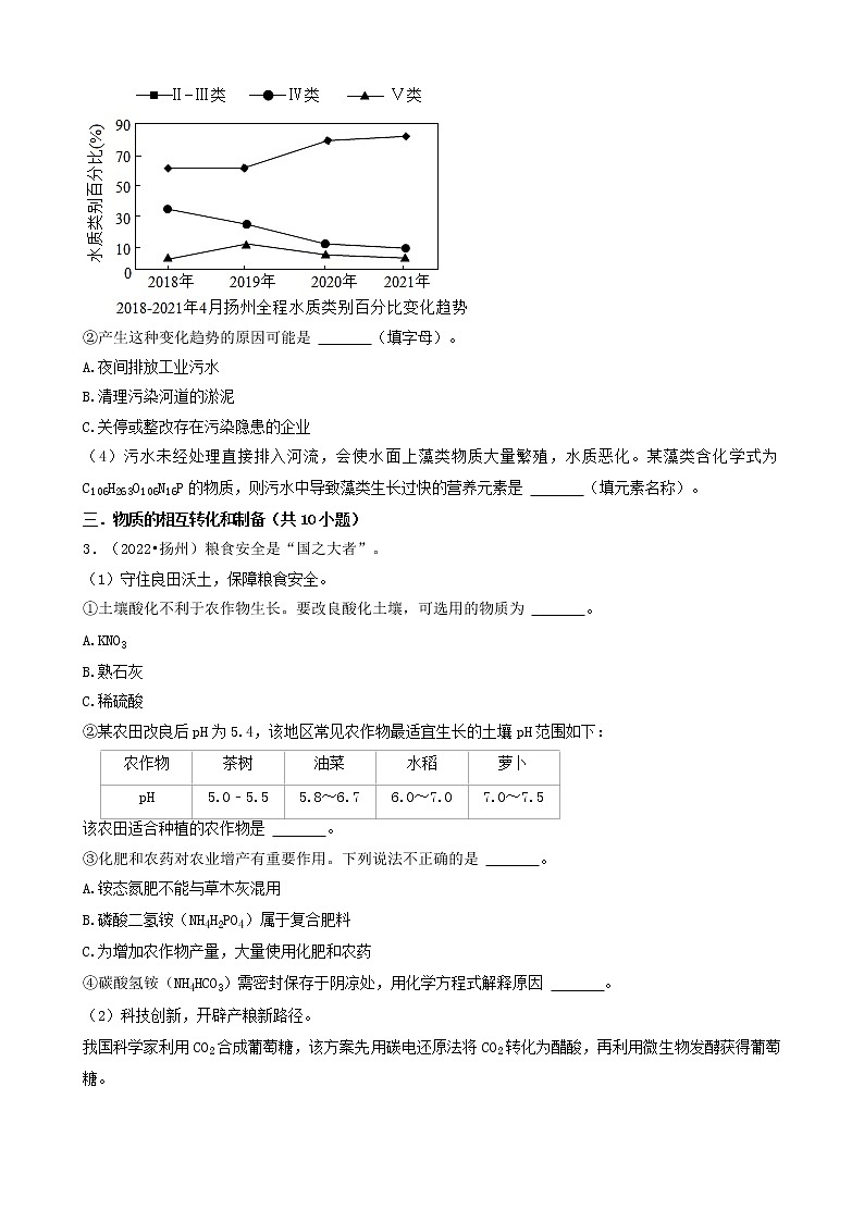 05解答题&工艺流程题-江苏省扬州市五年（2018-2022）中考化学真题分题型分层汇编（共19题）03