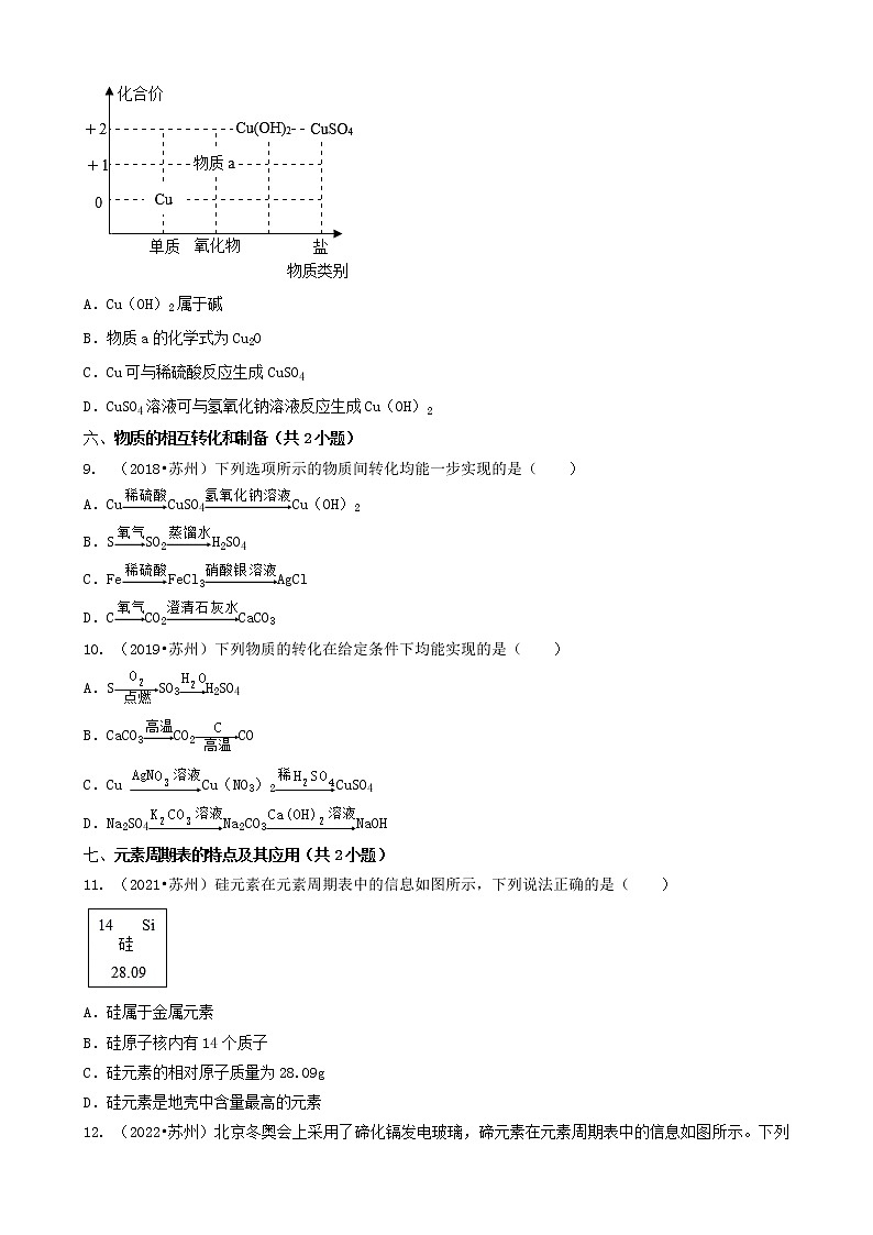 03选择题（基础提升题）-江苏省苏州市五年（2018-2022）中考化学真题分题型分层汇编（共29题）02