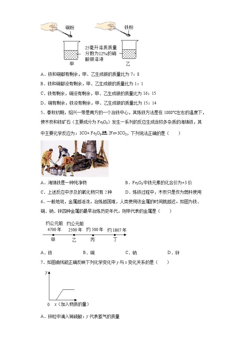 19常见的物质（金属）选择题-浙江省各地区2020-2022中考科学真题汇编02