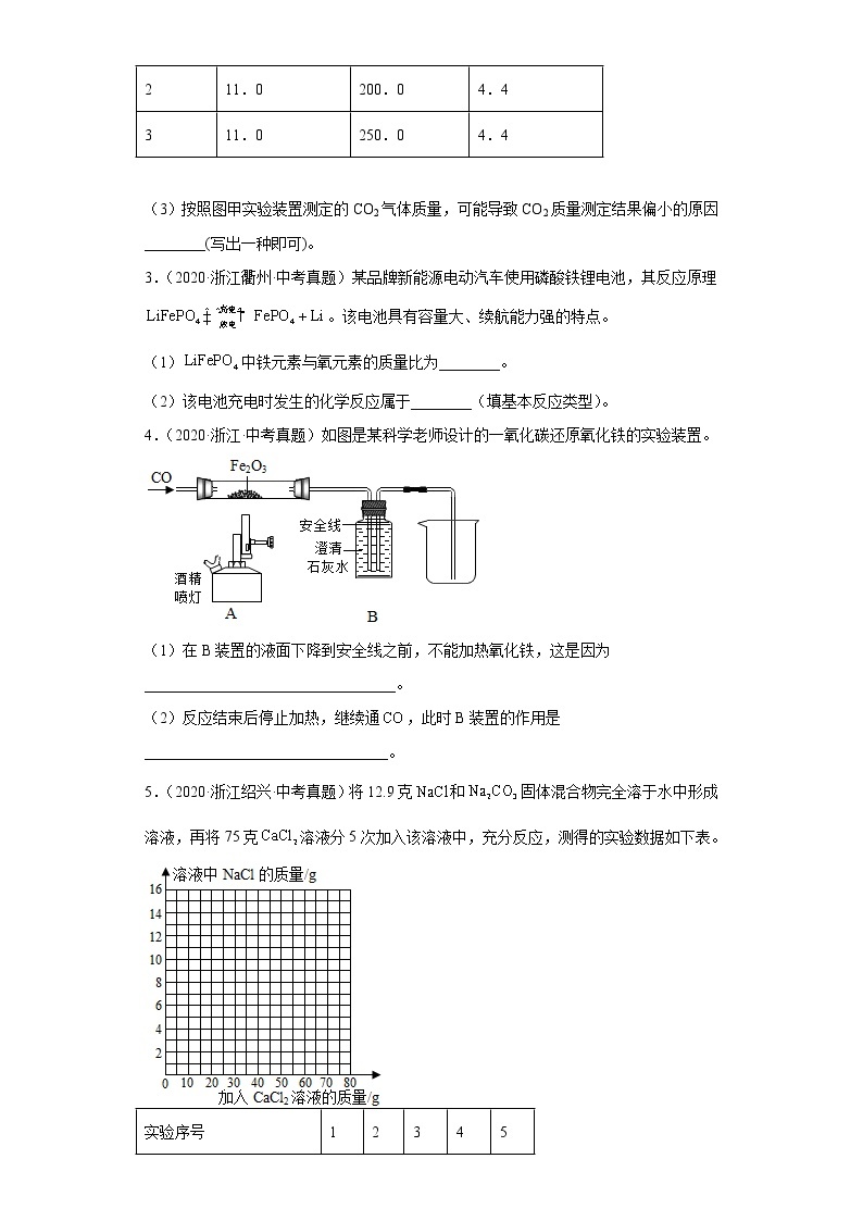 29常见的化学反应填空题-浙江省各地区2020-2022中考科学真题汇编02