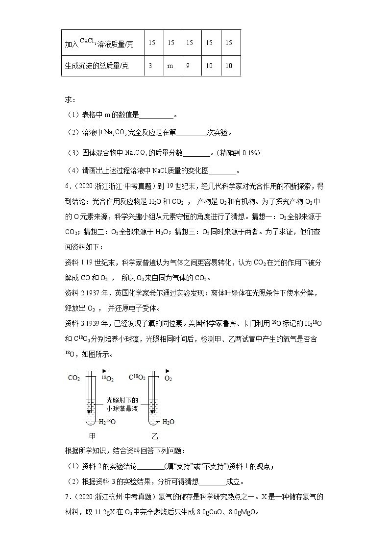 29常见的化学反应填空题-浙江省各地区2020-2022中考科学真题汇编03