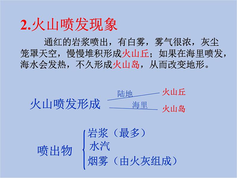 华师大7上个科学6.1 火山与地震 课件第5页