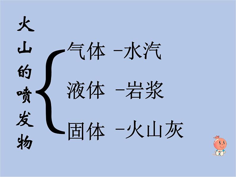 华师大7上个科学第6章 变化的地形 复习课件第5页