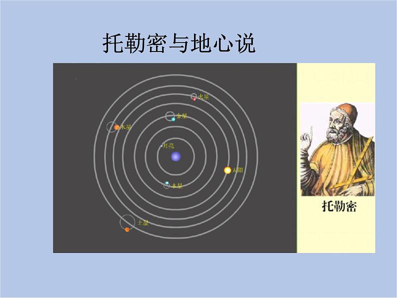 华师大7上个科学7.1 地球的运动 课件第4页