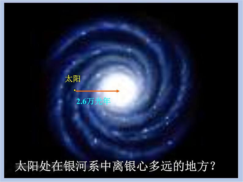 华师大7上个科学8.2 太阳 课件05