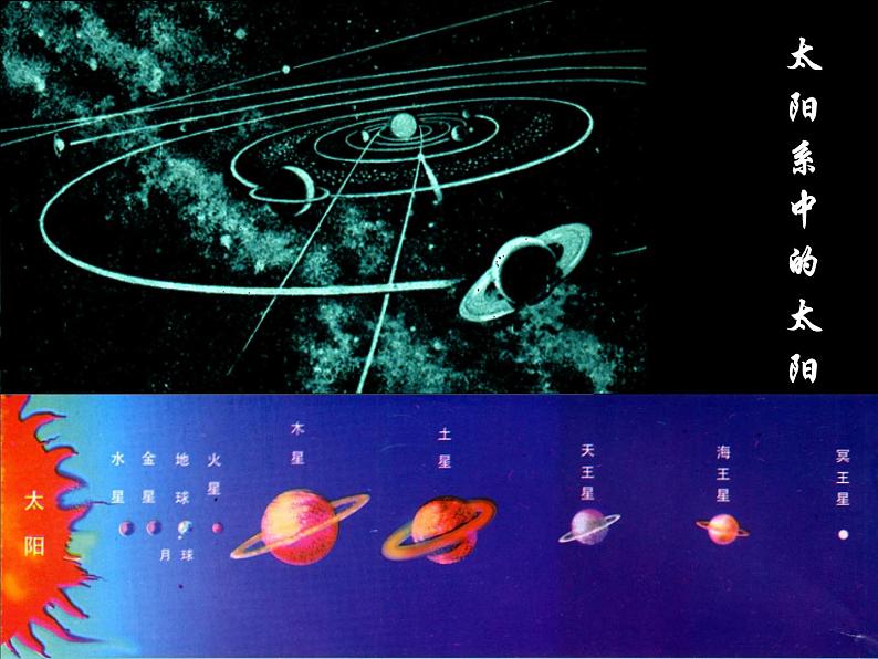 华师大7上个科学8.2 太阳 课件06