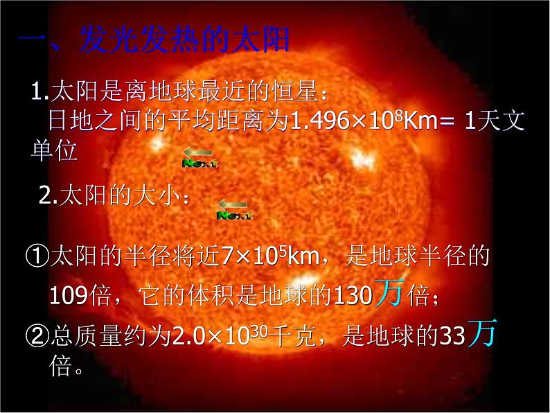 华师大7上个科学8.2 太阳 课件07