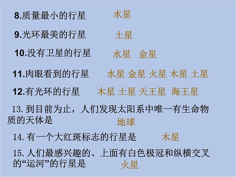 华师大7上个科学8.3 太阳系 课件05