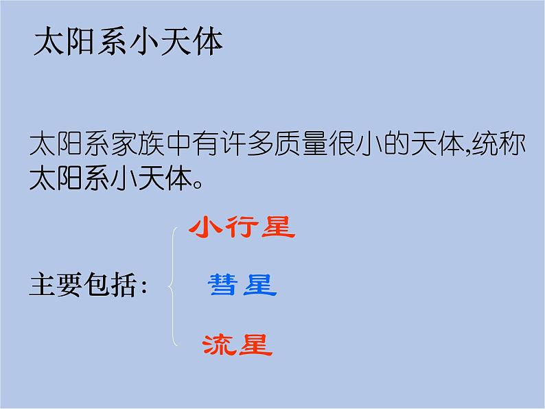 华师大7上个科学8.3 太阳系 课件06