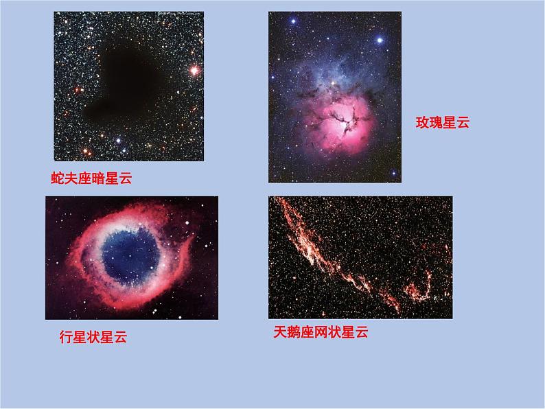 华师大7上个科学8.4 银河系和河外星系 课件04