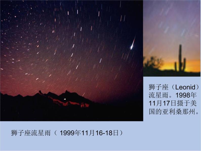 华师大7上个科学第8章 星空世界 复习课件04