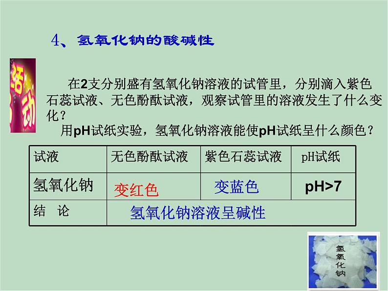 华师大9上科学2.3 重要的碱  课件08