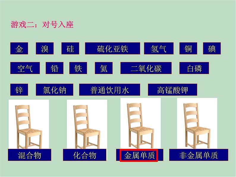 华师大9上科学3.1 金属  课件03