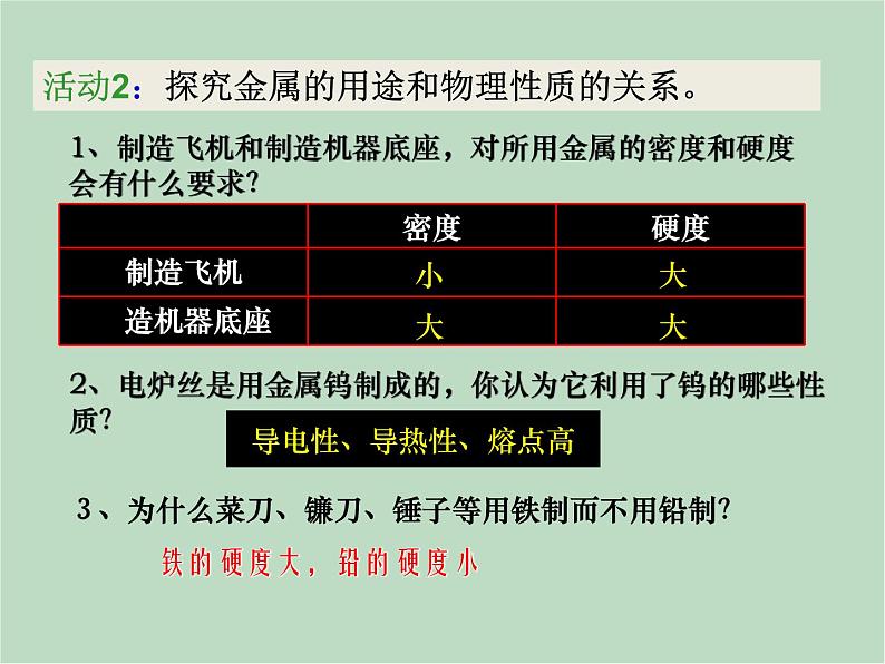 华师大9上科学3.1 金属  课件06