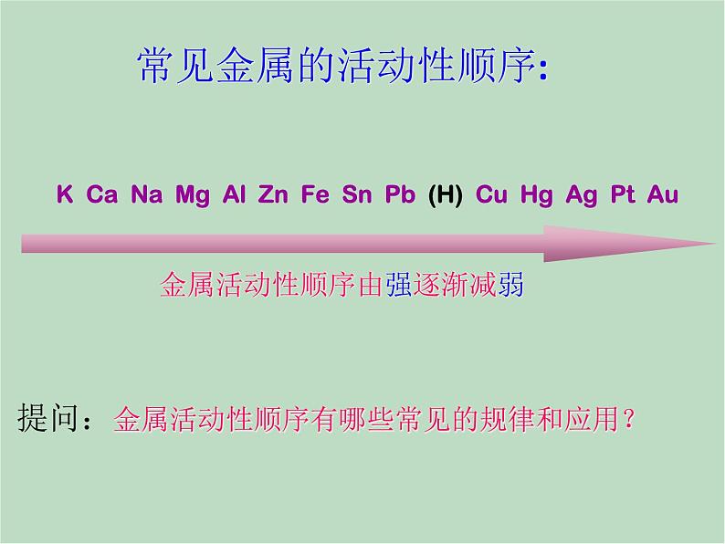 华师大9上科学3.2 金属的活动性顺序  课件03