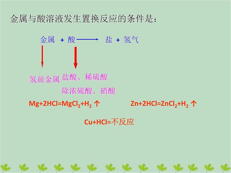 华师大9上科学3.2 金属的活动性顺序  课件06