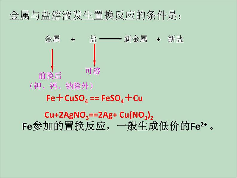 华师大9上科学3.2 金属的活动性顺序  课件08