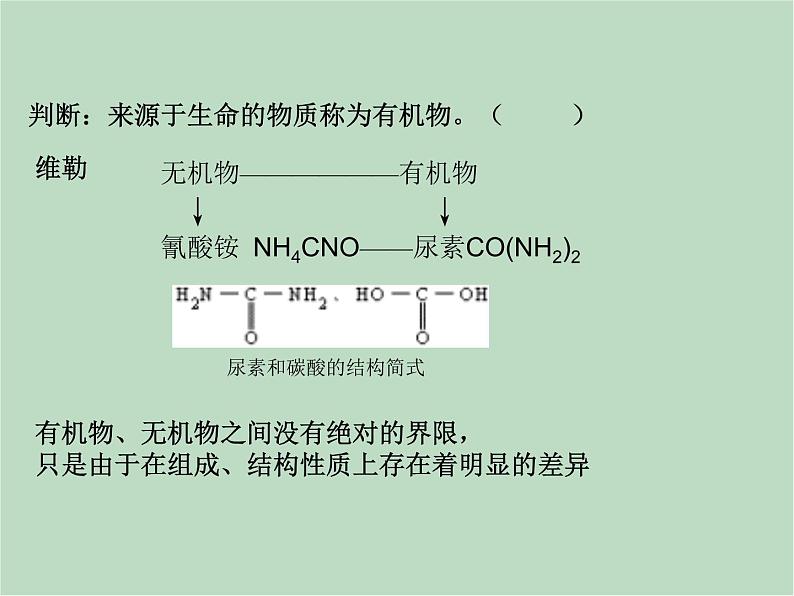 华师大9上科学4.1 身边的有机物  课件04