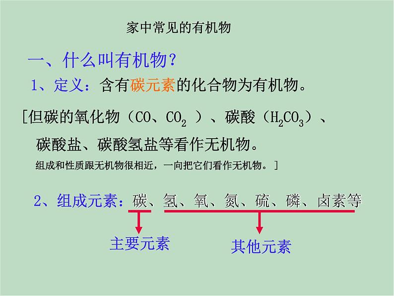 华师大9上科学4.1 身边的有机物  课件06