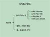 华师大9上科学第4章 有机物 复习课件